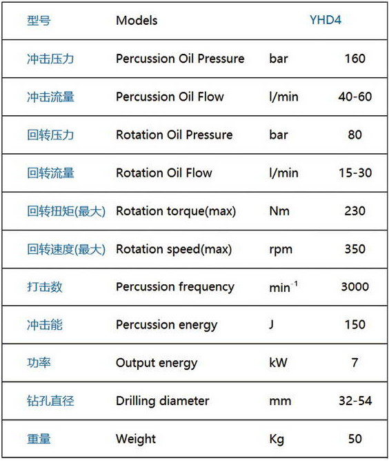 液壓鑿巖機(jī)