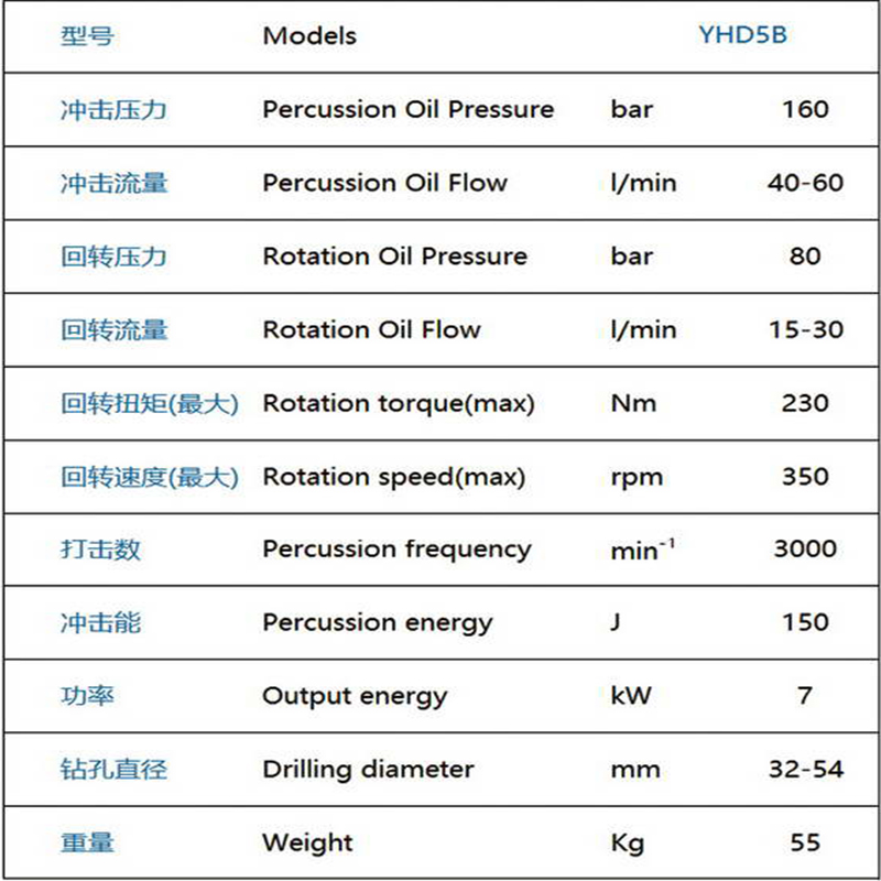 液壓鑿巖機(jī)