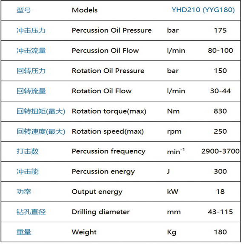 液壓鑿巖機(jī)