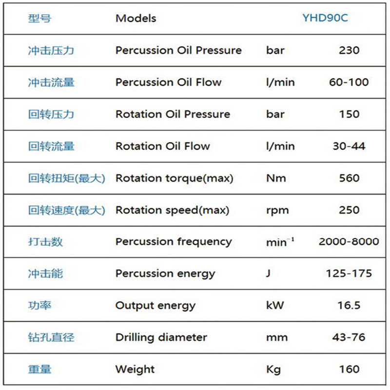 液壓鑿巖機(jī)