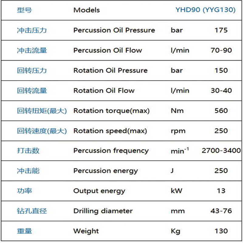 液壓鑿巖機(jī)