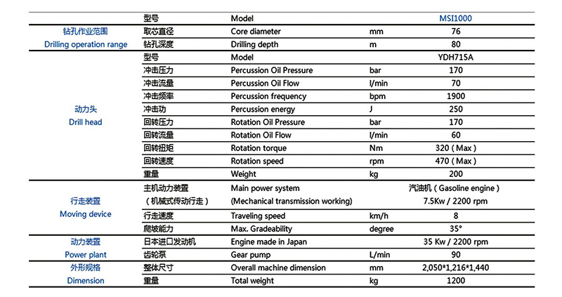 多功能鉆機